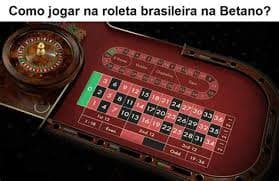 ke bet